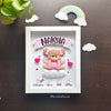 Birth Memory Frames